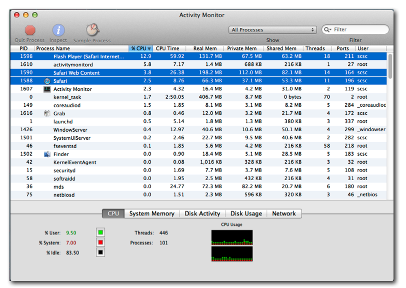 Activty Monitor Multiple Processes Selected