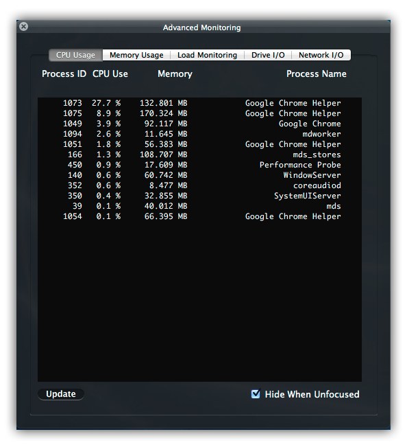 CPU Monitoring with
          Performance Probe
