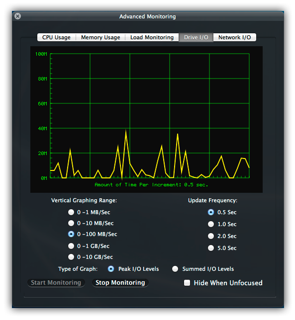 Displaying net drive
        activity with Performance Probe