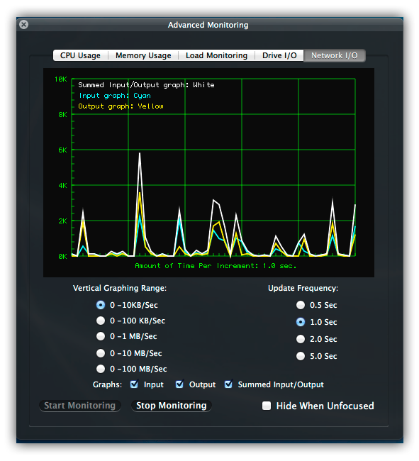 Network monitoring
        with Performance Probe